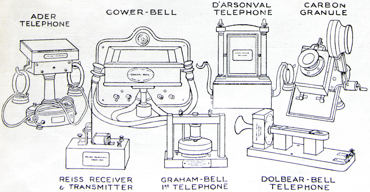 Key to 'Curious types of telephones'